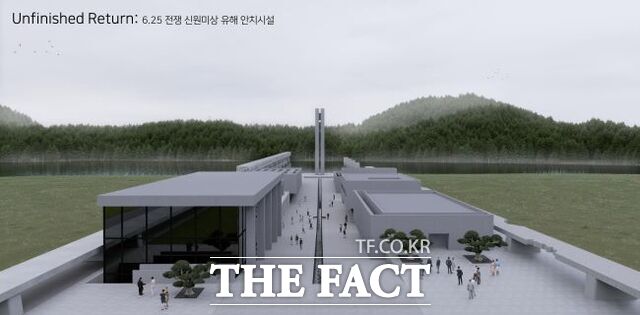 Unfinished Return(계획부문 대상) /경기도