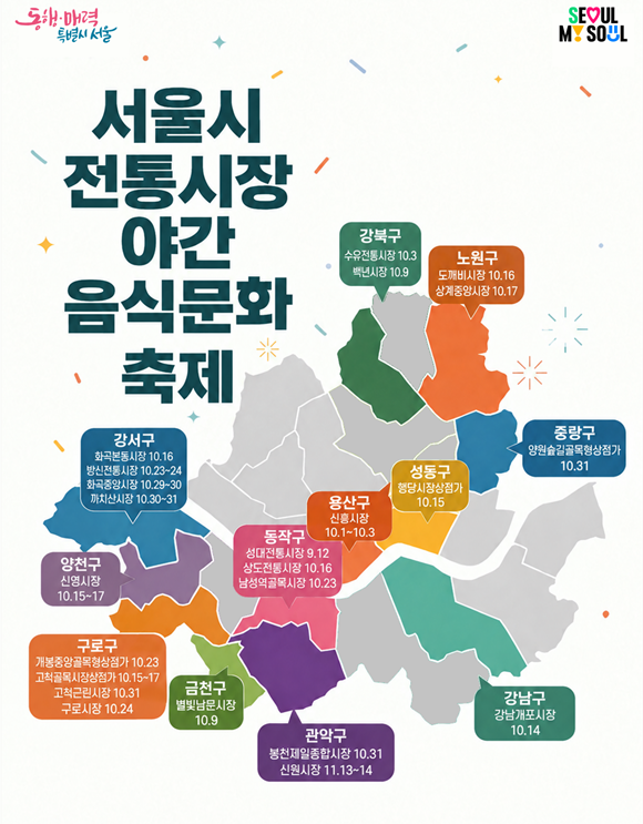 서울시가 12개 자치구 23개 전통시장에서 가을 축제를 개최한다. /서울시