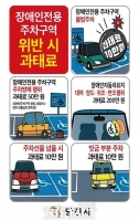  당진시, 장애인전용주차구역 이용 수칙 준수 당부