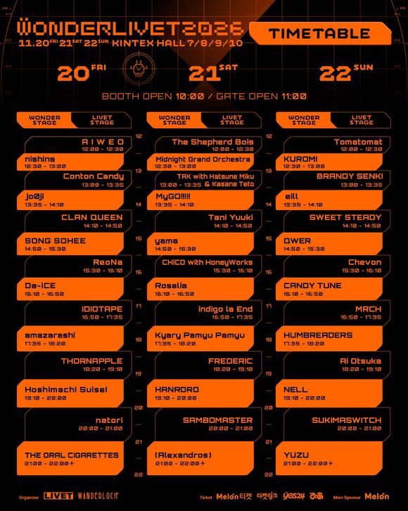 한일 페스티벌 '원더리벳 2026(WONDERLIVET 2026)'이 타임테이블을 공개했다./리벳, 원더로크
