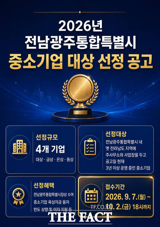 전남광주시 중소기업 대상 선정 공고 포스터. /전남광주시
