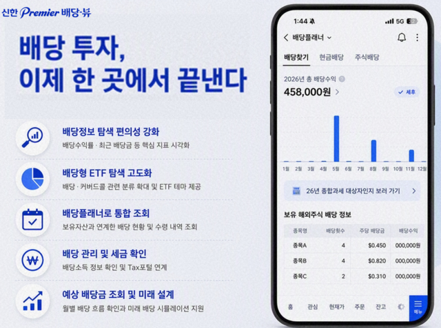 신한투자증권은 배당금 조회·관리부터 예상 수령액과 세금 정보 확인까지 지원하도록 모바일트레이딩시스템(MTS) 서비스를 개편했다. /신한투자증권