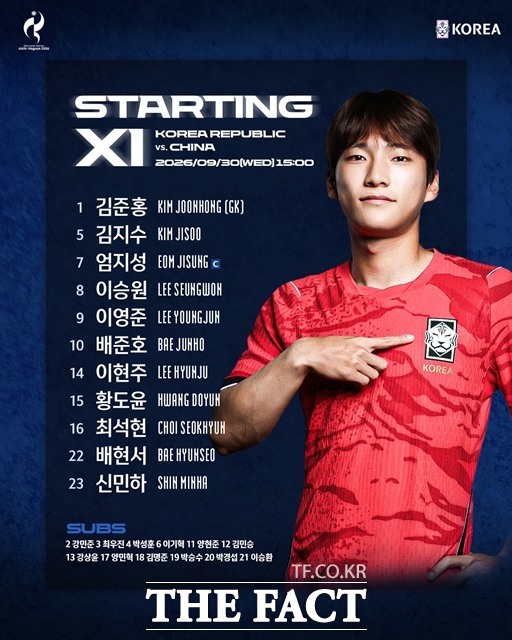 30일 중국전에 나선 이민성호의 스타팅11./KFA