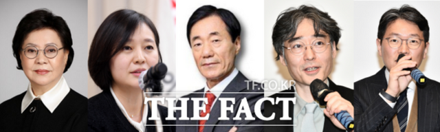 사진 왼쪽부터 송영숙 한미약품그룹 회장, 임주현 한미사이언스 부회장, 신동국 한양정밀 회장, 임종윤 코리그룹 회장, 임종훈 한미정밀화학 대표. /더팩트 DB, 한미