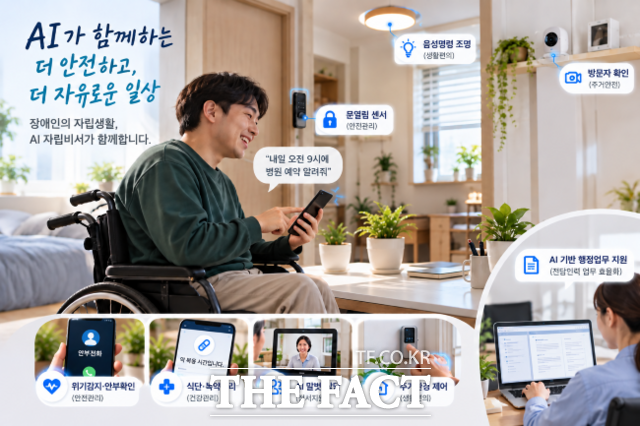 AI 자립비서 홍보물 /경기도