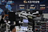  코스피, 반도체 훈풍에 상승 전환…코스닥도 4% 껑충
