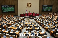  여야, 본회의서 김태규 제명 공방…野 반발 속 산안법 개정안 통과