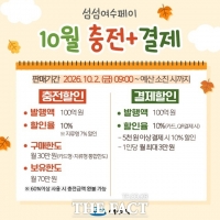  여수 섬섬여수페이, 2일부터 최대 20% 할인…지역상권 소비 늘린다