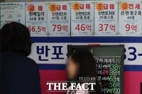  서울 집값 5주째 상승폭 축소…강남·서초·송파 이어 용산도 하락