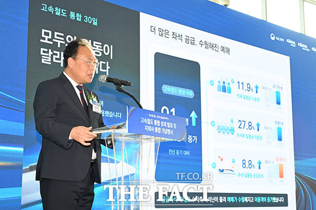 경과보고 하는 정광교 코레일 영업부문장.