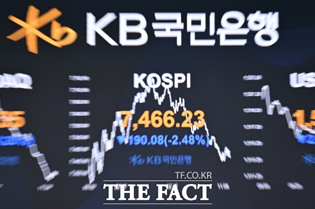 2일 코스피는 전날보다 0.46% 상승한 7003.74에 장을 마감했다. 사진은 기사 내용과 무관함. /송호영 기자