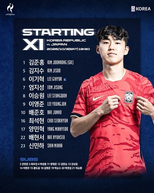 3일 일본과 결승전에 나선 한국대표팀의 스타팅11./KFA