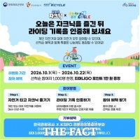  자전거 타면 1km당 1만 원 기부…경륜경정총괄본부, ‘자크닉 기부 라이딩’ 개최