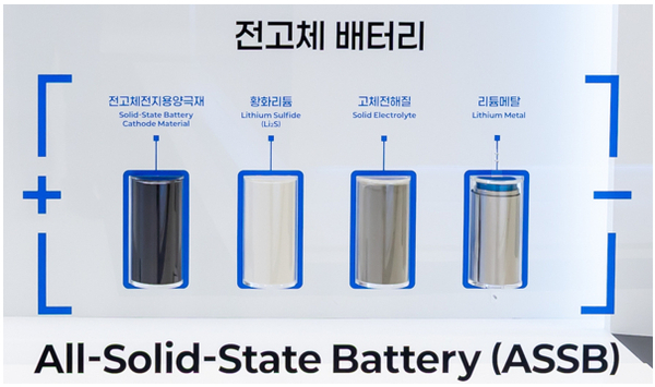 삼성SDI와 에코프로비엠이 2027년 황화물계 전고체 배터리 상용화를 목표로 전략적 협력을 강화한다. 에코프로비엠이 3월 인터배터리에서 공개한 전고체 배터리 소재 이미지 / 에코프로비엠