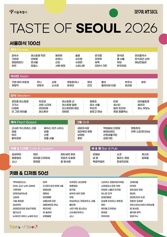서울시는 국내 미식 전문가 60명이 참여해 선정한 '2026 서울미식 100선'을 6일 발표했다. /서울시