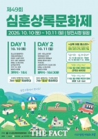  당진시, 10~11일 제49회 심훈 상록문화제 개최