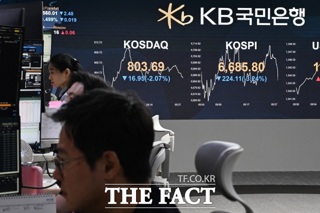 8일 코스피는 전날보다 2.62% 하락한 6625.93에 장을 마감했다. 사진은 기사 내용과 무관함. /김성렬 기자