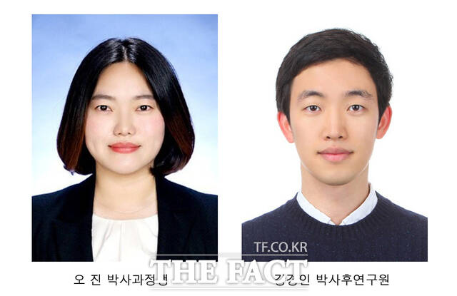 전북대학교 오진 박사과정생(왼쪽), 강경인 박사후연구원 /전북대