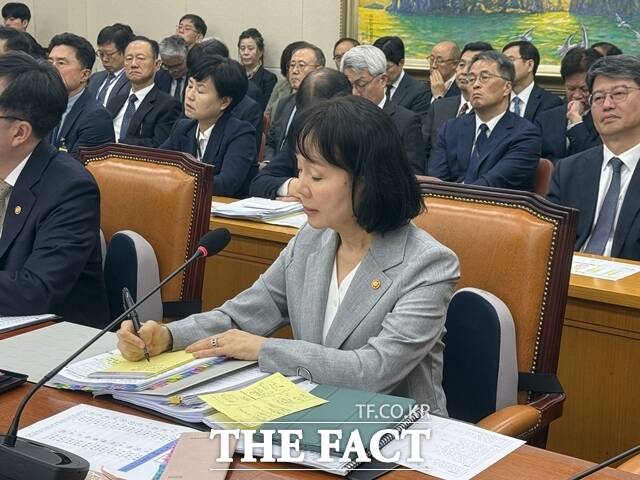 송경희 개인정보보호위원회(개보위) 위원장이 12일 서울 여의도 국회 정무위원회의 개보위 등에 대한 국정감사에 출석해 자리에 앉아 있다. /이윤경 기자