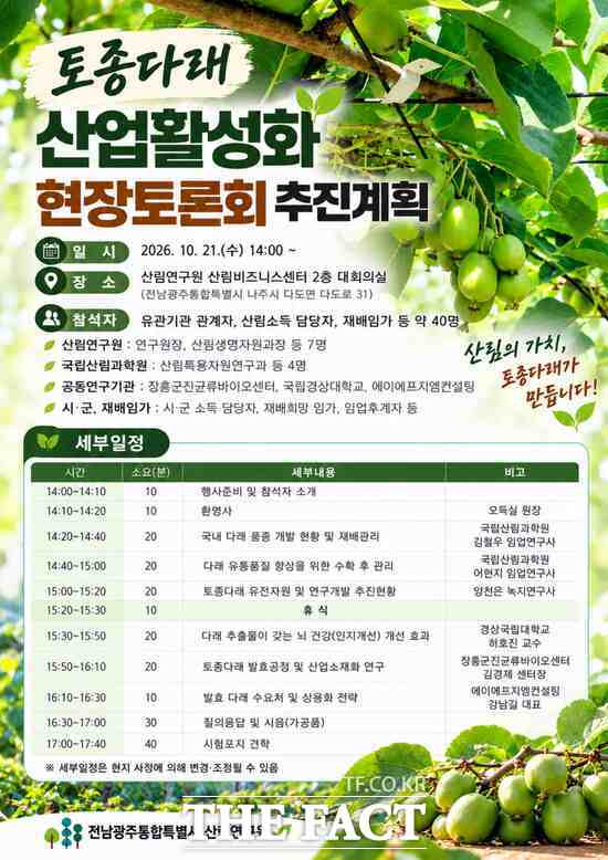전남광주시 산림연구원은 오는 21일 산림연구원 산림비즈니스센터에서 토종다래 재배 확대와 가공·산업화 가능성을 모색하기 위한 '토종다래 산업 활성화 현장토론회'를 개최한다. /전남광주시
