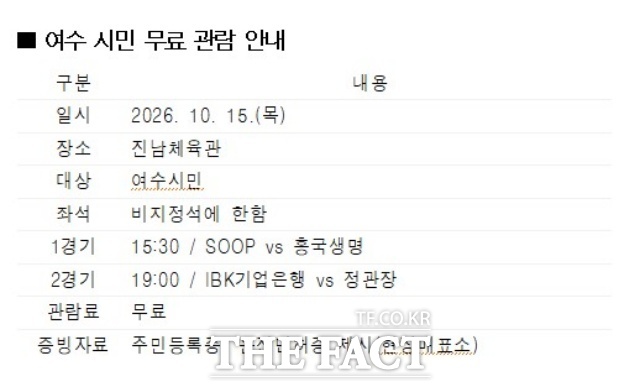 여수시가 오는 15일 진남체육관에서 열리는 '2026 여수 KOVO컵 프로배구대회' 두 경기를 여수시민에게 무료로 개방한다. /여수시