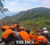  충남도 산악사고 10건 중 6건 '조난·추락'