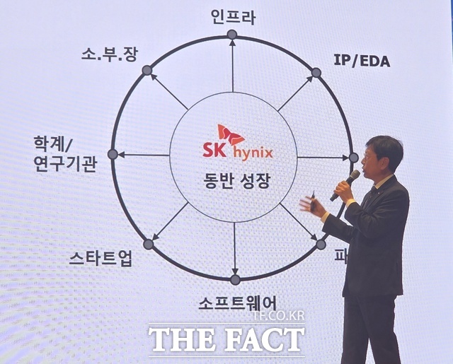 안현 SK하이닉스 사장이 서울 강남구 코엑스에서 열린 '제28회 반도체대전(SEDEX 2026)' 기조강연에서 동반 성장 전략을 설명하고 있다. /강남=우지수 기자