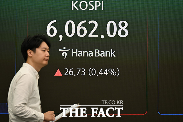 딜링룸 전광판에 코스피가 표시돼 있다.