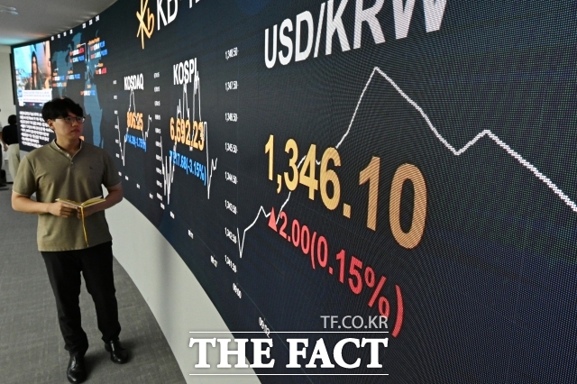 14일 코스피는 장 초반 2%대 상승하고 있다. 사진은 기사 내용과 무관함. /김성렬 기자