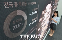  [단독] 선관위, 교육자료 63만 부 만들고도…운영은 '깜깜'
