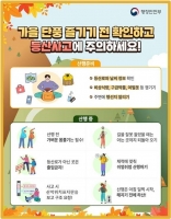  단풍 절정 10월 등산사고도 연중 최다…실족·조난이 절반