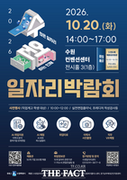  수원시, 20일 일자리박람회 개최…50개 기업 300명 채용 예정