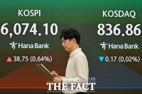  '검은 화요일' 넘긴 코스피, 상승세로 시작 [TF사진관]