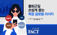  한국투자증권, AI 음성 기반 '들려주는 리서치' 서비스 출시