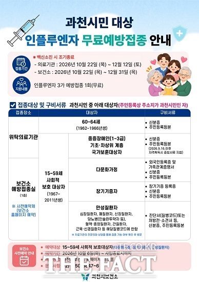 과천시민 독감 무료접종 안내문. /과천시