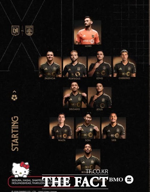 15일 오스틴과 홈경기에 나선 LAFC의 스타팅11./LAFC