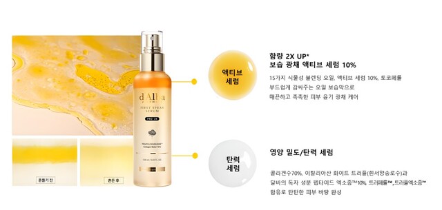 달바글로벌이 출시한 신제품 '달바 프로2X 미스트 펩타이드'. 액티브 세럼 함량을 10%로 높인 고기능 제형으로, 인체적용시험 결과 속보습·속탄력 개선 효과가 기존 대비 2배로 나타났다. /달바글로벌