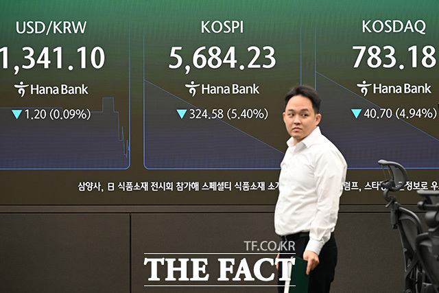 딜링룸에 원·달러 환율과 코스피, 코스닥이 표시돼 있다.