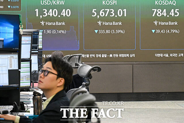 딜링룸에 원·달러 환율과 코스피, 코스닥이 표시돼 있다.