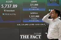  5.6% 급락 코스피, 사이드카 발동 [TF사진관]