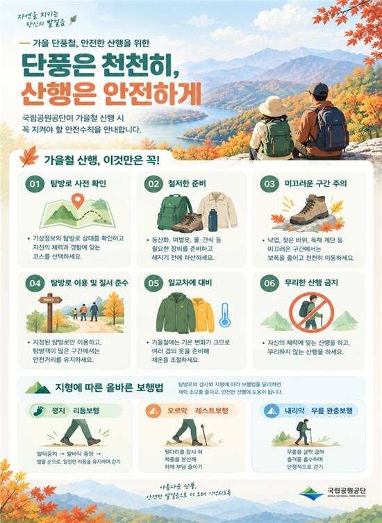 기후에너지환경부 국립공원공단이 가을철 산행 시 주의해야할 올바른 보행법을 안내했다. /기후에너지환경부