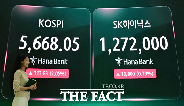 16일 오후 서울 중구 하나은행 본점 딜링룸 전광판에 코스피, SK하이닉스 종가가 표시돼 있다.