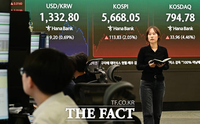 16일 오후 서울 중구 하나은행 본점 딜링룸 전광판에 코스피, SK하이닉스 종가가 표시돼 있다.