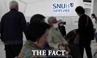  [2026 국감] 건보 적자 위기지만 정부 매년 지원율 위반…간납사 카르텔 재정 부담도