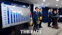  정부, 수도권 26만 8000호 착공 속도… 