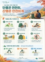  단풍 안전 보행법 …급경사 사선형 지그재그