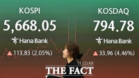  코스피 8거래일 만에 반등... 코스닥 4%대 급등 [TF사진관]