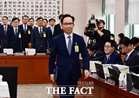  국감 출석한 김대웅 서울고등법원장 [포토]