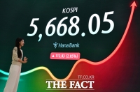  코스피 8거래일 만에 2%대 반등 [포토]