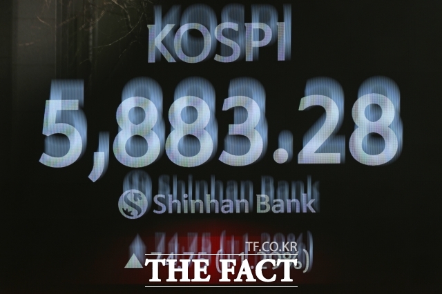 19일 코스피는 전날보다 1.76% 오른 5768.01에 장을 마감했다. 사진은 기사 내용과 무관함. /서예원 기자